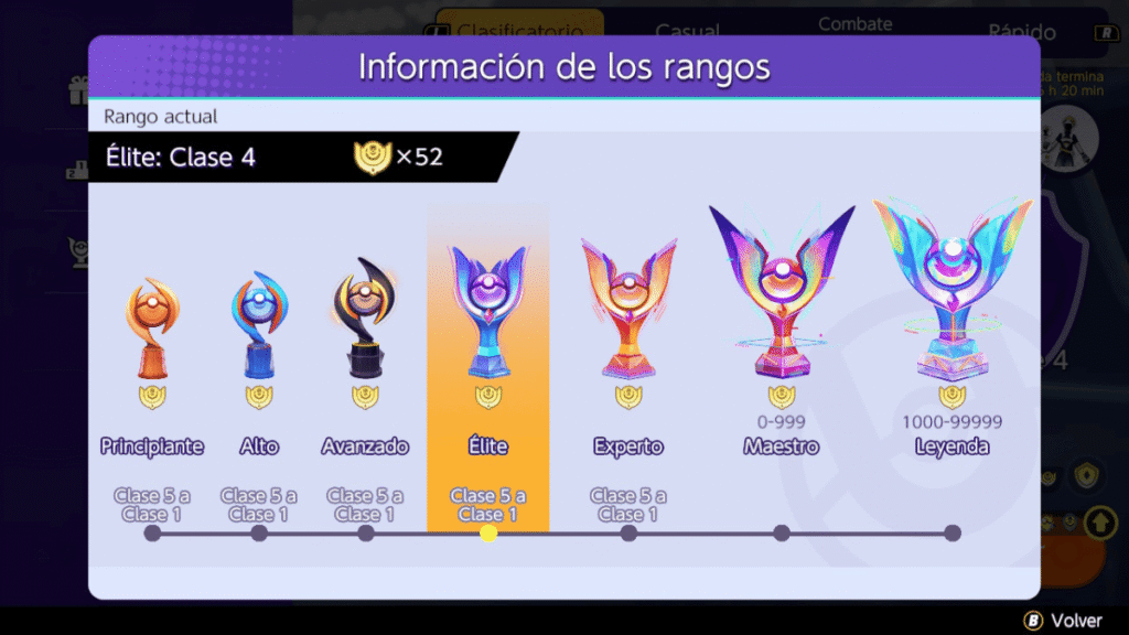 Clases Ranked Pokémon UNITE